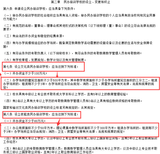 杭州市民辦培訓學校管理辦法示意圖