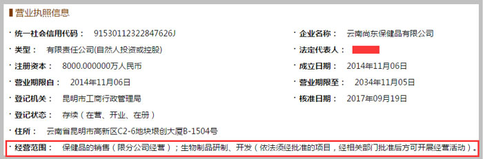 云南尚東保健品經(jīng)營(yíng)范圍參考圖
