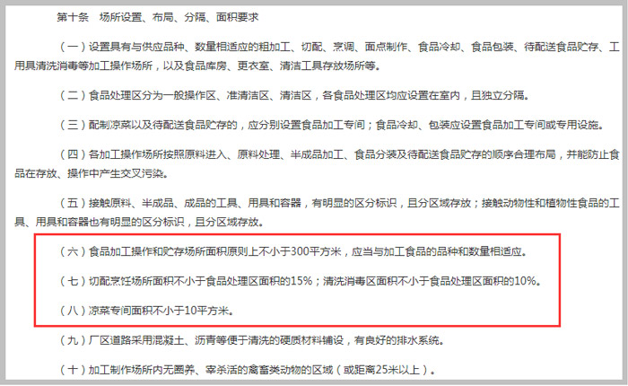 中央廚房許可審查規(guī)范效果圖